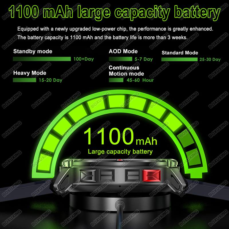 2026 Nuovo Militare Stratos 4  - Outdoor Power Monitor recensione e prezzo