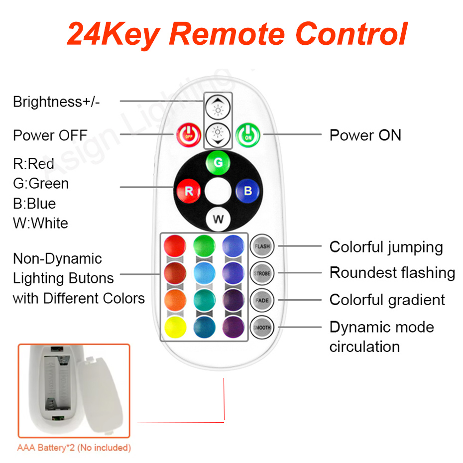 Striscia LED Neon RGB 220V con - Outdoor Power Strip recensione e prezzo
