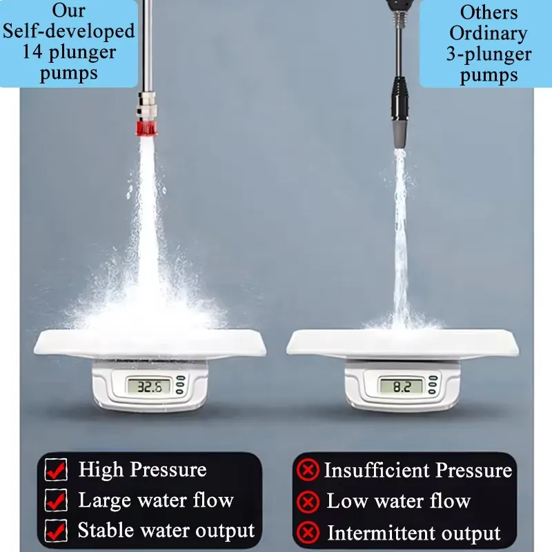Idropulitrice Portatile Senza  - Pressure Washer Electric recensione e prezzo