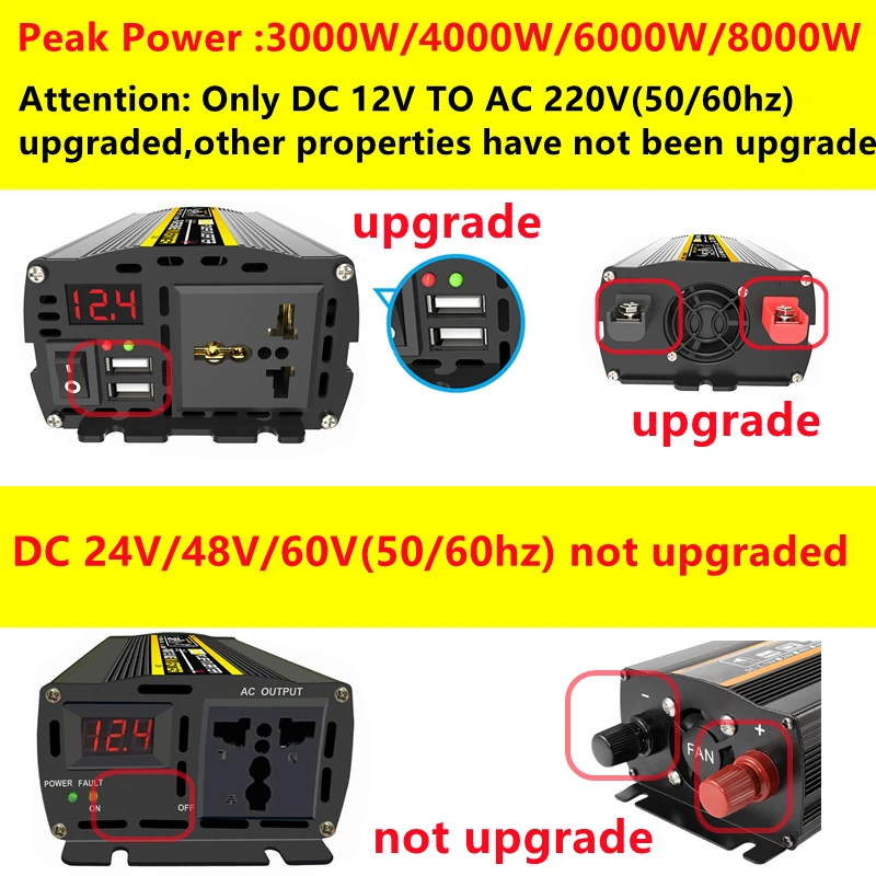 6000W DC12/24V a AC 220V Onda  - Outdoor Power Transformer recensione e prezzo