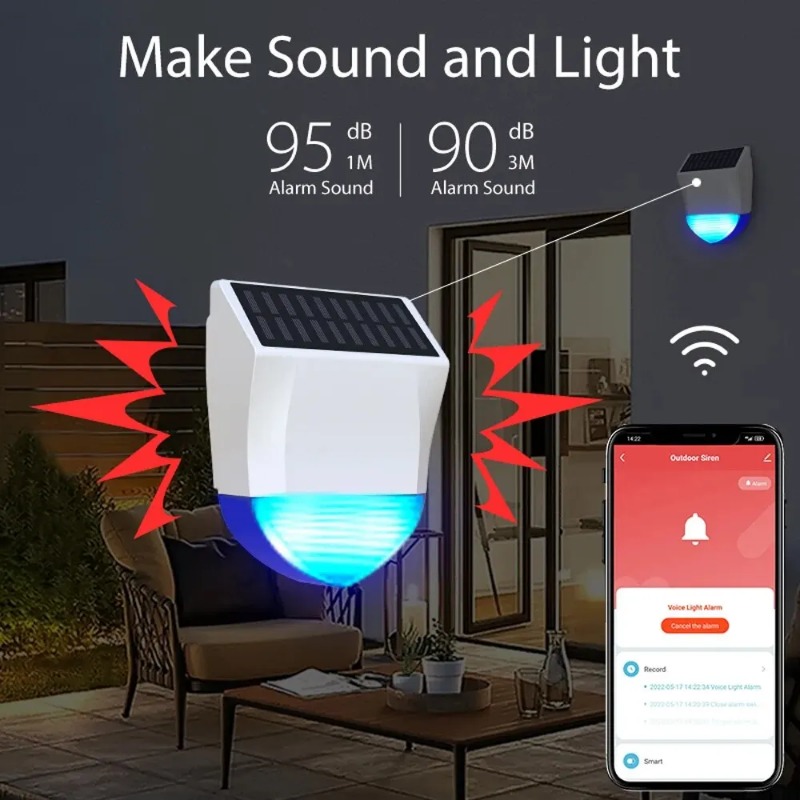Tuya Smart Per Zigbee/Wifi Sir - Outdoor Usb Power Outlet recensione e prezzo